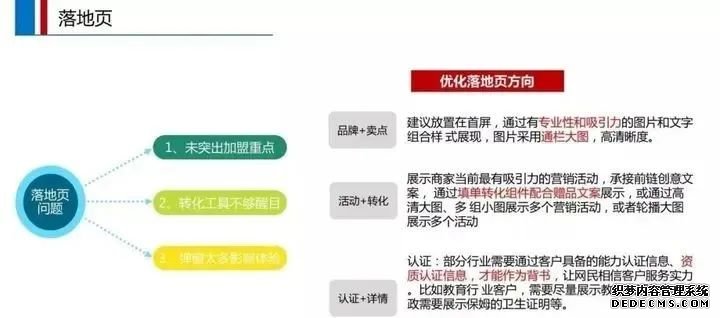 ​招商加盟行业信息流广告账户落地页